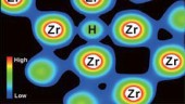 ジルコニウム水素固溶体クラスター内の電荷密度分布